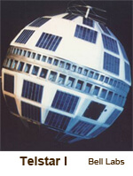 June 10, 1962: Telstar Launches Satellite Communications Era
