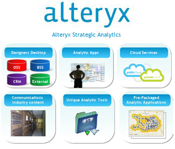 Alteryx Tunes its Strategic Analytics for Communications