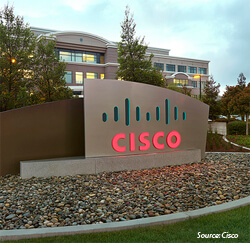 Cisco Appoints Marc Benioff and Kristina Johnson To Board