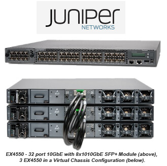 Juniper Expands its 10GbE Switching Line