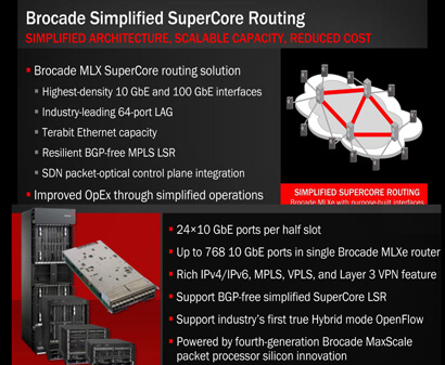 Brocade Positions MLXe for SuperCore Routing with SDN