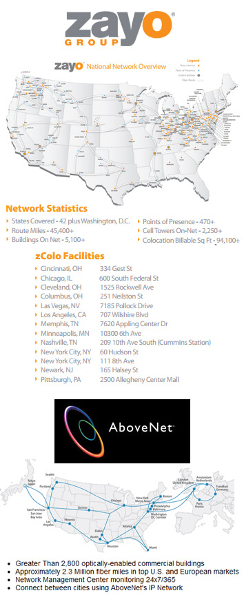 Zayo Says AboveNet National Network Integration Complete