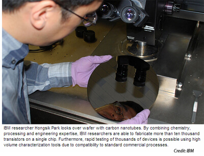 IBM Builds Carbon Nanotube Chip