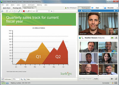 Cisco Announces Web Conferencing Solution for Private Clouds