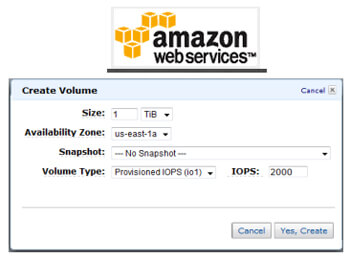 Amazon Web Services Raises the Roof on Storage I/O Performance