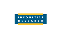 Infonetics:  Optical Sales Slow in Q3 – SONET/SDH Declines Outpace WDM Gains