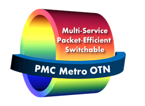 Blueprint: The Transport Network Challenge