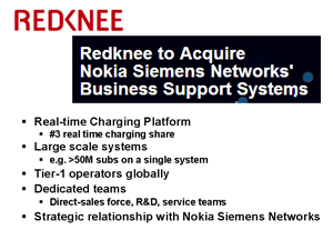 Redknee to Acquire NSN’s Business Support Systems