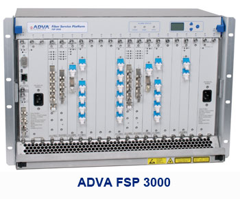 ADVA Supplies 100G for Croatia’s HEP Group