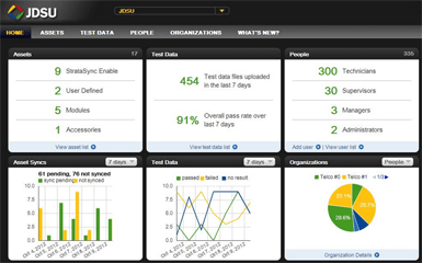 JDSU Offers Cloud Management Tool for Field Testers