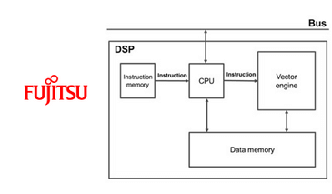 Fujitsu’s Vector Processing DSP Promises LTE Performance Gains