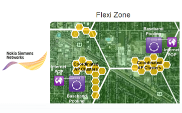 NSN Expands Small Cell Portfolio and Accelerates Deployments with FlexiZone