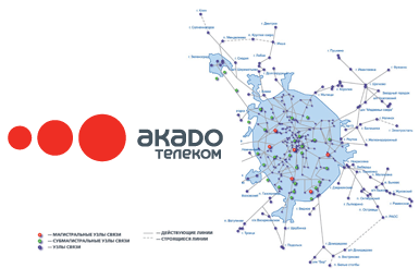 Moscow’s Akado Telecom Selects Infinera