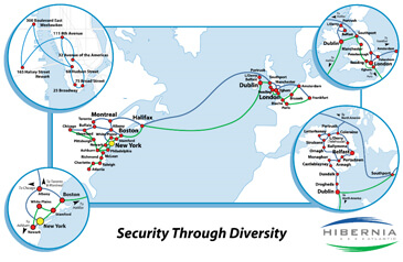Atrato Orders Multiple 100GEs from Hibernia
