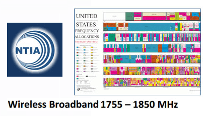 FCC Notifies on 1755-1780 MHz Band Auction Plans