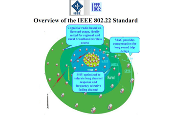 TV White Space Trial Set for Cape Town