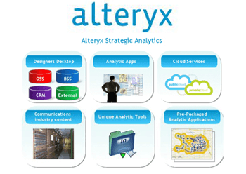 Alteryx Raises $12 Million for its Analytics Platform