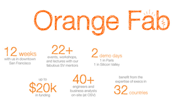 Orange Fab Backs its First Class of Start-ups