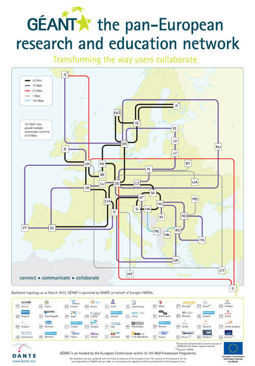 DANTE Provisions 2 Tbps in Minutes on key GEANT Route Using Infinera