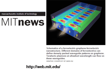 MIT Develops Ferroelectric-graphene-based Waveguides