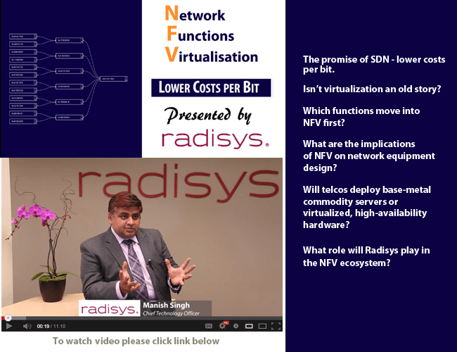NFV Video Series – Lowering Costs per Bit
