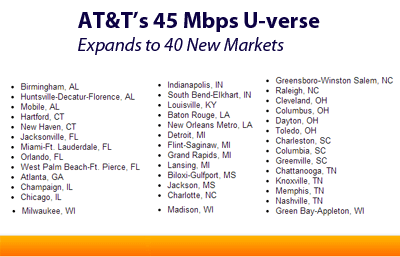 AT&T Expands Coverage of 45 Mbps U-verse Internet Service