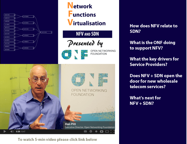 NFV Video Series:  NFV + SDN