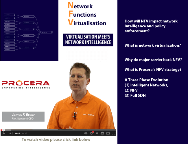 NFV Video Series: Virtualization Meets Internet Intelligence