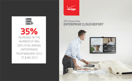 Verizon: 2013 State of the Enterprise Cloud Report