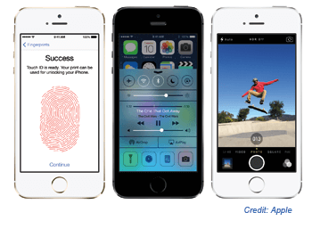 NTT DOCOMO to Offer iPhone 5s & 5c