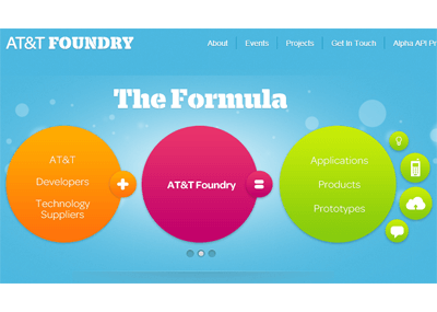 AT&T Expands its Foundry Innovation Center Opens In Plano