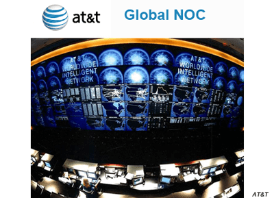 AT&T Recalibrates Supplier Domain Program for SDN and NFV