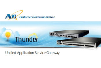 A10 Networks Raises $115 Million in New Capital for Application Delivery Controllers