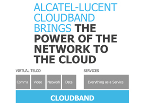 Alcatel-Lucent Opens NFV/SDN R&D Center in Kfar Saba, Israel