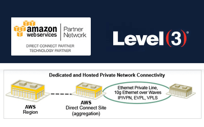 Level 3 Offers AWS Direct Connect
