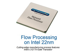 Advantech Integrates Netronome’s Flow Processing Technology