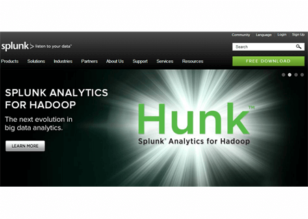 Splunk Sees 51% YoY Sales Growth for Analytics
