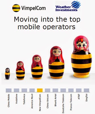 VimpelCom Russia Joins DT’s Internetwork Packet Exchange