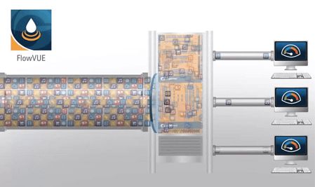 Gigamon Deepens its Visibility Fabric