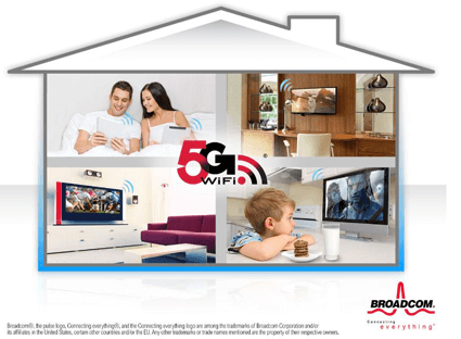 Broadcom Intros 3×3 MIMO 802.11ac Chip