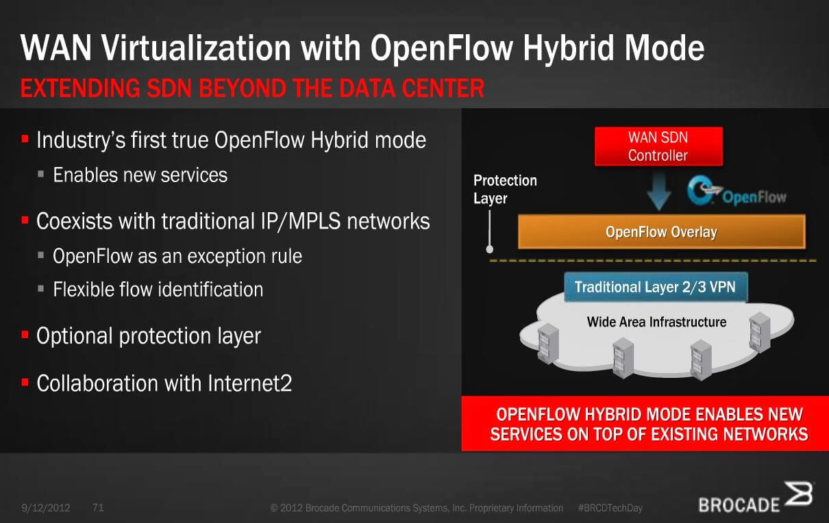 Brocade Signs Australia’s Stargate for SDN