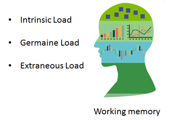 Blueprint Column: Five Big Themes at RSA 2014