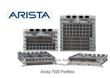 Arista Prices 100GbE CF2 Port (40km) at $6,600