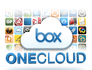 Box.net Files for IPO