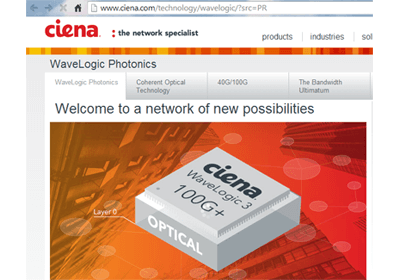 Ciena’s WaveLogic Photonics Extends its Network Vision