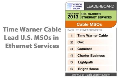 Vertical Systems: 2013 U.S. Cable MSO Ethernet LEADERBOARD