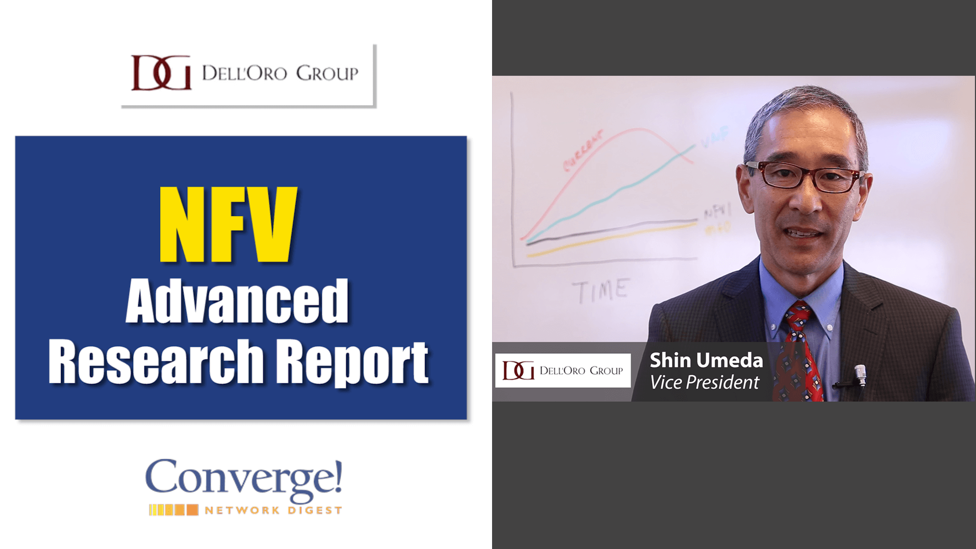 Dell’Oro: NFV Report Sees Gradual Adoption