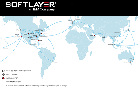 IBM Develops SoftLayer Partnership Programs