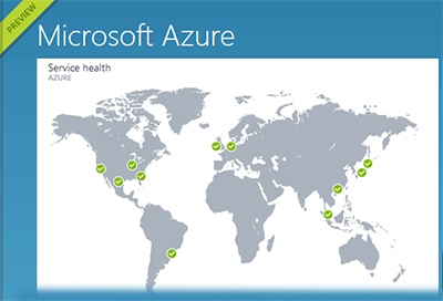 Equinix to Offer ExpressRoute to Microsoft Azure