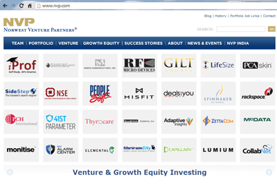 Norwest Venture Partners Raises $1.2 Billion